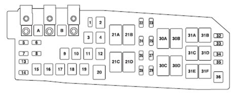 2007 ford escape power distribution box|Ford Escape relay box.